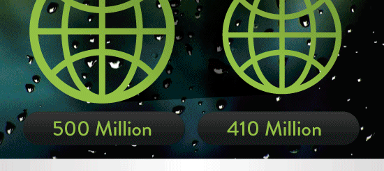 Created by: MBAOnline.com