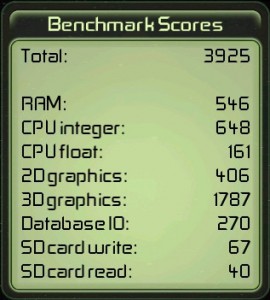 Resultado do Antutu Benchmark para o BC1003